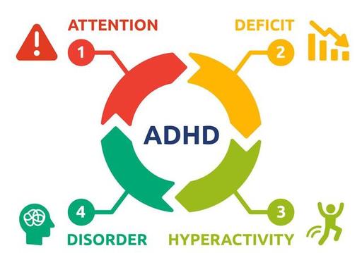 ADHD.7.jpg