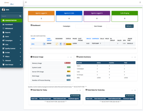 Admin dashboard- theme 2.png