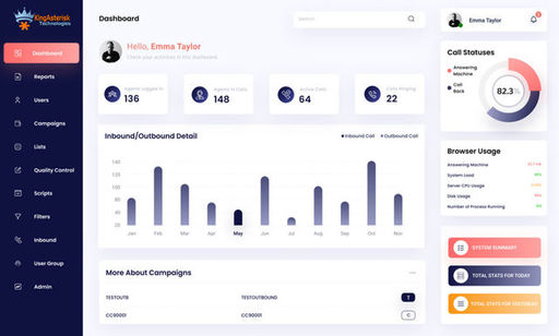 Admin Dashboard.jpg