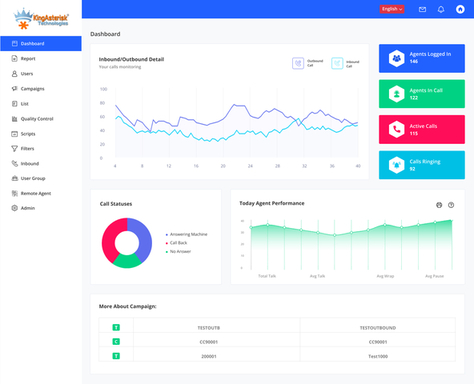 P - Admin dashboard.jpg