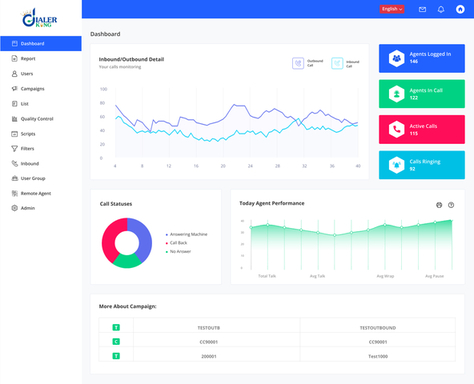E - Admin dashboard - D.jpg