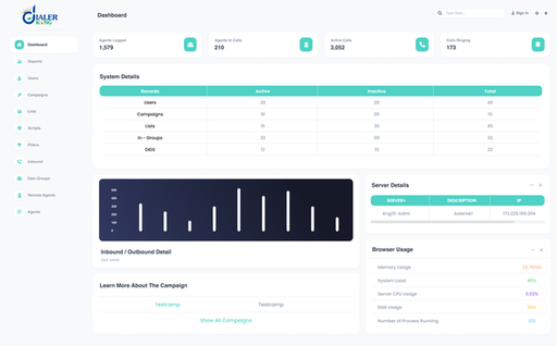 Admin-Dashboard-Dialerking.jpg