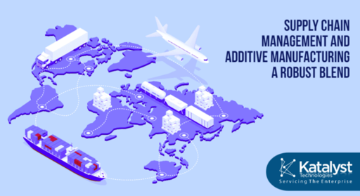 Supply-Chain-Management-And-Additive-Manufacturing